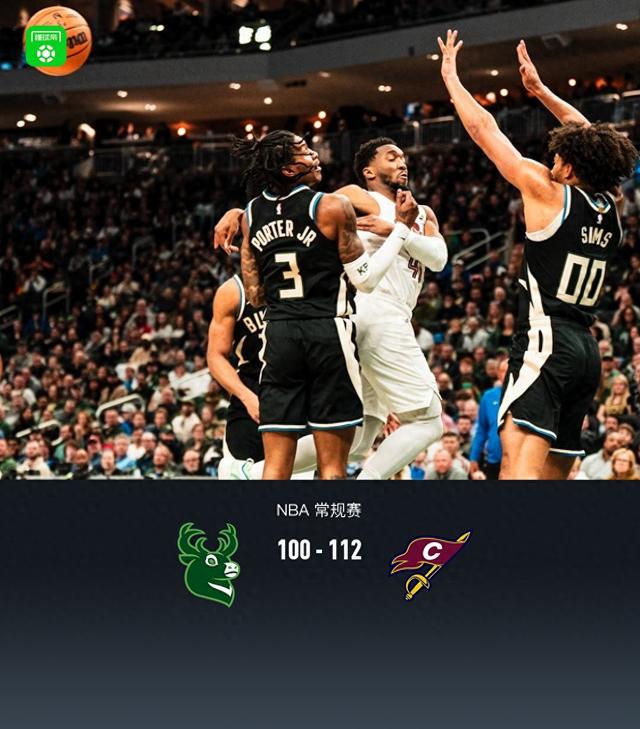 騎士112-100雄鹿豪取14連勝，米切爾15+5+6，字母哥空砍30分