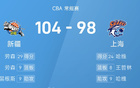 CBA戰(zhàn)報：勞森、哈維高分，新疆勝上海。