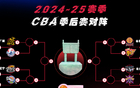 季后賽八強(qiáng)對(duì)決：遼疆激戰(zhàn)，京德比，粵晉大戰(zhàn)，廣廈VS青島。