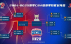 濟(jì)南時報：CBA半決賽三隊已出，明夜決勝負(fù)，防“黑八”之戰(zhàn)。