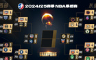 【預(yù)言家】NBA分區(qū)決賽，東西部決賽比分預(yù)測。