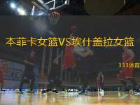 本菲卡女籃VS埃什蓋拉女籃